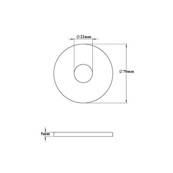 Flange-Flora