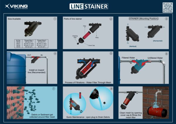 Line Stainer